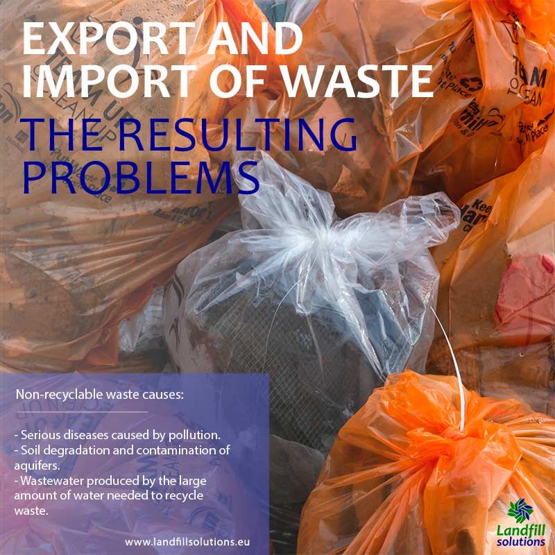 Problems caused by export and import of waste